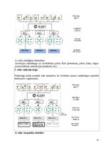 Paraugs 'Ieskaites darbs inovāciju ekonomikā', 16.