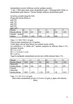 Paraugs 'Ieskaites darbs inovāciju ekonomikā', 21.