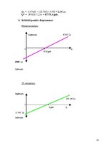 Paraugs 'Ieskaites darbs inovāciju ekonomikā', 24.