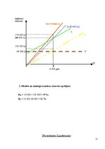 Paraugs 'Ieskaites darbs inovāciju ekonomikā', 27.