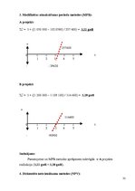 Paraugs 'Ieskaites darbs inovāciju ekonomikā', 32.