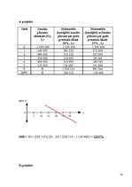 Paraugs 'Ieskaites darbs inovāciju ekonomikā', 34.