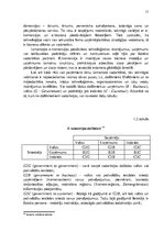 Diplomdarbs 'Mārketinga un e-komercijas instrumentu pielietošana modernajos tirdzniecības aps', 16.