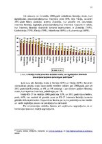 Diplomdarbs 'Mārketinga un e-komercijas instrumentu pielietošana modernajos tirdzniecības aps', 22.