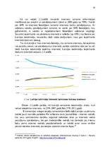 Diplomdarbs 'Mārketinga un e-komercijas instrumentu pielietošana modernajos tirdzniecības aps', 28.