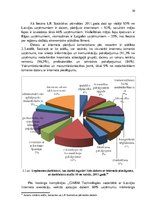 Diplomdarbs 'Mārketinga un e-komercijas instrumentu pielietošana modernajos tirdzniecības aps', 29.
