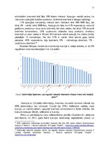 Diplomdarbs 'Mārketinga un e-komercijas instrumentu pielietošana modernajos tirdzniecības aps', 30.