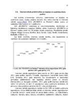 Diplomdarbs 'Mārketinga un e-komercijas instrumentu pielietošana modernajos tirdzniecības aps', 54.