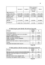 Diplomdarbs 'Mārketinga un e-komercijas instrumentu pielietošana modernajos tirdzniecības aps', 67.
