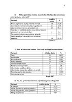 Diplomdarbs 'Mārketinga un e-komercijas instrumentu pielietošana modernajos tirdzniecības aps', 68.