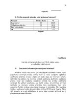 Diplomdarbs 'Mārketinga un e-komercijas instrumentu pielietošana modernajos tirdzniecības aps', 69.