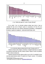 Diplomdarbs 'Darba organizācijas un samaksas pilnveidošana Latvijas apkalpošanas sfēras uzņēm', 25.