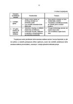 Diplomdarbs 'Darba organizācijas un samaksas pilnveidošana Latvijas apkalpošanas sfēras uzņēm', 33.