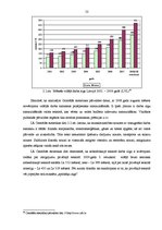 Diplomdarbs 'Darba organizācijas un samaksas pilnveidošana Latvijas apkalpošanas sfēras uzņēm', 51.