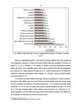 Diplomdarbs 'Darba organizācijas un samaksas pilnveidošana Latvijas apkalpošanas sfēras uzņēm', 52.