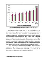 Diplomdarbs 'Darba organizācijas un samaksas pilnveidošana Latvijas apkalpošanas sfēras uzņēm', 53.