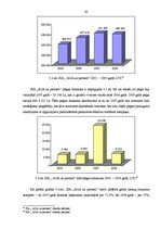 Diplomdarbs 'Darba organizācijas un samaksas pilnveidošana Latvijas apkalpošanas sfēras uzņēm', 60.