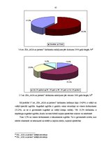 Diplomdarbs 'Darba organizācijas un samaksas pilnveidošana Latvijas apkalpošanas sfēras uzņēm', 63.