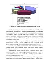 Diplomdarbs 'Darba organizācijas un samaksas pilnveidošana Latvijas apkalpošanas sfēras uzņēm', 72.