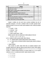 Diplomdarbs 'Darba organizācijas un samaksas pilnveidošana Latvijas apkalpošanas sfēras uzņēm', 74.