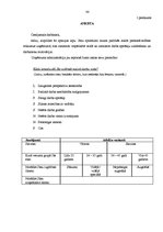 Diplomdarbs 'Darba organizācijas un samaksas pilnveidošana Latvijas apkalpošanas sfēras uzņēm', 84.