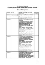 Prakses atskaite 'Prakses dienasgrāmata', 2.