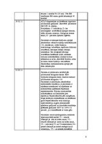 Prakses atskaite 'Prakses dienasgrāmata', 6.