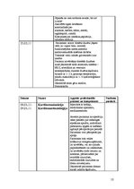Prakses atskaite 'Prakses dienasgrāmata', 10.