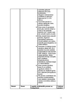 Prakses atskaite 'Prakses dienasgrāmata', 11.