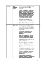 Prakses atskaite 'Prakses dienasgrāmata', 12.