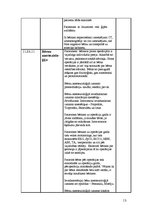 Prakses atskaite 'Prakses dienasgrāmata', 13.