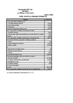 Konspekts 'Bilance, p/z, pārskats par nesadalīto peļņu Starptautiskajā grāmatvedībā (Ludbor', 6.