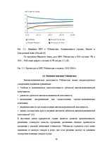 Referāts 'Анализ показателей внешней торговли Узбекистана', 16.