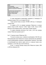 Referāts 'Анализ показателей внешней торговли Узбекистана', 19.