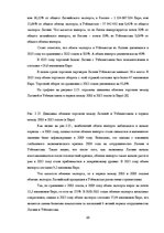 Referāts 'Анализ показателей внешней торговли Узбекистана', 28.