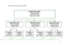 Konspekts 'Personāla vadīšana', 12.