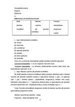 Konspekts 'Personāla vadīšana', 47.