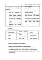 Konspekts 'Personāla vadīšana', 87.