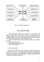 Konspekts 'Mārketings', 12.