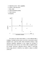 Referāts 'Krīžu komunikācijas un vadības plāns', 8.