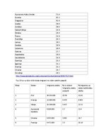 Referāts 'Globalizācija', 8.