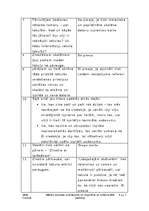 Referāts 'Mācību stundas izvērtējums no kognitīvā un biheiviorālā viedokļa', 6.