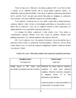 Diplomdarbs 'SIA "X" darbības analīze un attīstības perspektīvas uzņēmējdarbībā', 25.