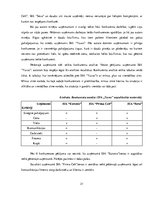 Diplomdarbs 'SIA "X" darbības analīze un attīstības perspektīvas uzņēmējdarbībā', 31.