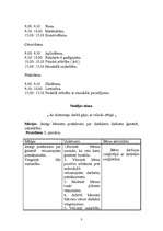 Prakses atskaite 'Aktīvā mācību un audzināšanas prakse pirmsskolas izglītības iestādē', 3.