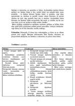 Prakses atskaite 'Aktīvā mācību un audzināšanas prakse pirmsskolas izglītības iestādē', 10.