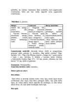 Prakses atskaite 'Aktīvā mācību un audzināšanas prakse pirmsskolas izglītības iestādē', 18.