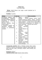 Prakses atskaite 'Aktīvā mācību un audzināšanas prakse pirmsskolas izglītības iestādē', 21.