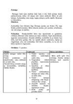 Prakses atskaite 'Aktīvā mācību un audzināšanas prakse pirmsskolas izglītības iestādē', 39.