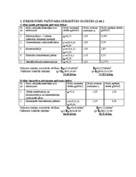 Konspekts 'Slodžu noteikšana', 3.